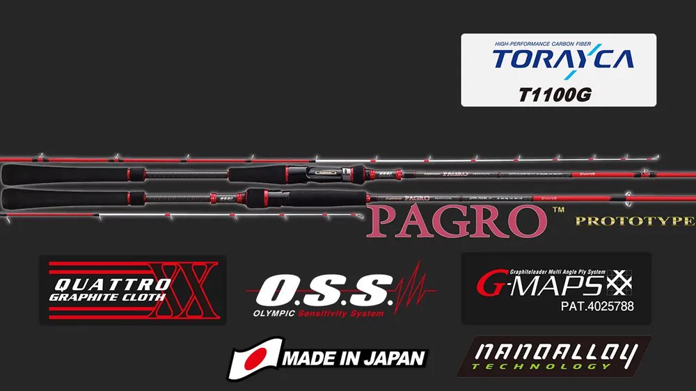 Graphiteleader Pagro Prototype Gpps-702ml R-Fast 2.08m Max 100g Shop Nu