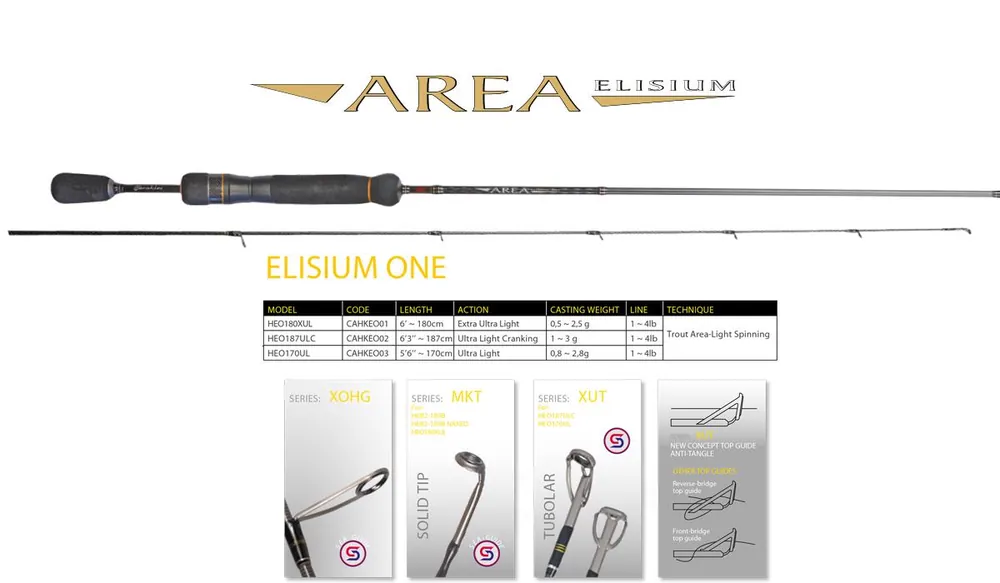 Lage Prijs Herakles Area Elisium One Heo187Ulc 6‘3" 187cm 1-3g Ultra Light