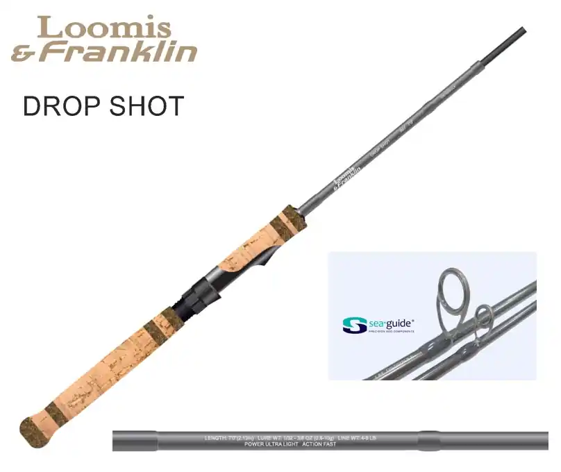 Loomis And Franklin drop shot - Im7 Ds642Sulf, pergető bot Veilige Betaling