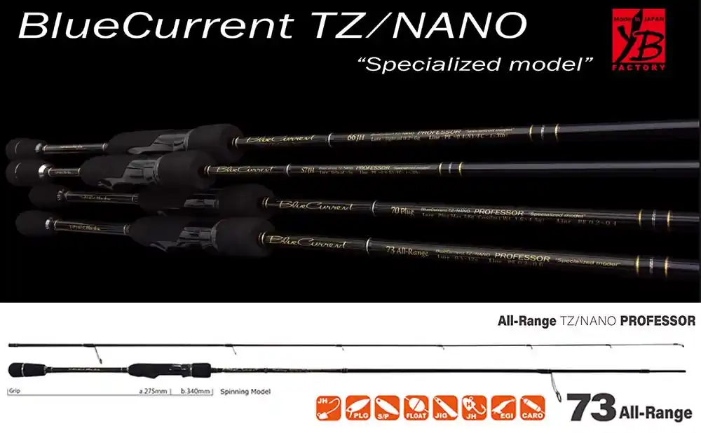 Yamaga Blanks Blue Current 73All Range Tz-Nano Professor 2.22m 0.5-12g Fuji Titanum Torzite Hoge Kwaliteit