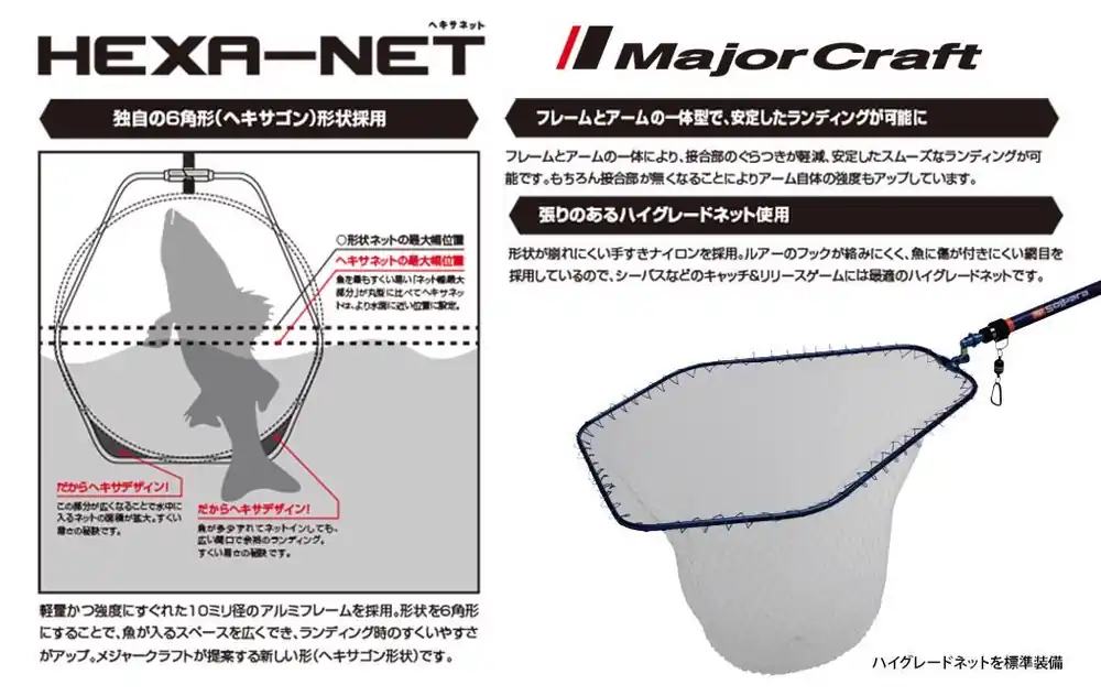 Populair Major Craft Hexa Net Meritőfej M 55X50cm Black