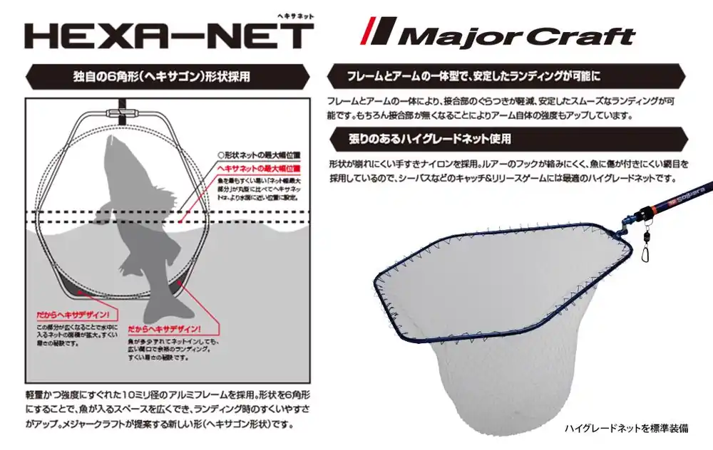 Major Craft Hexa Net Meritőfej M 55X50cm Blue Must-Have