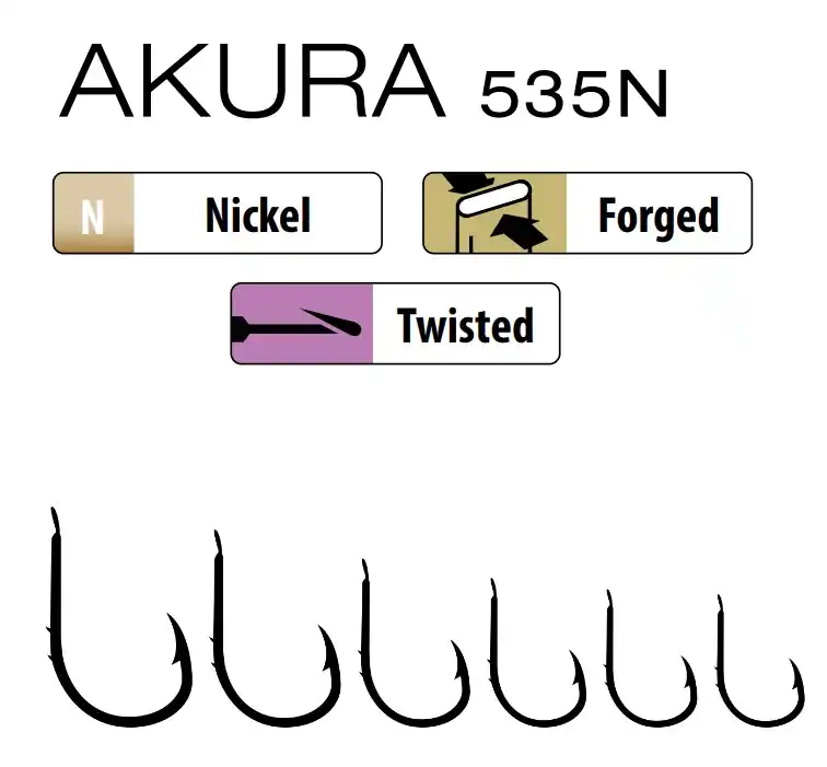 Lage Prijs Trabucco Akura 535N 08 horog