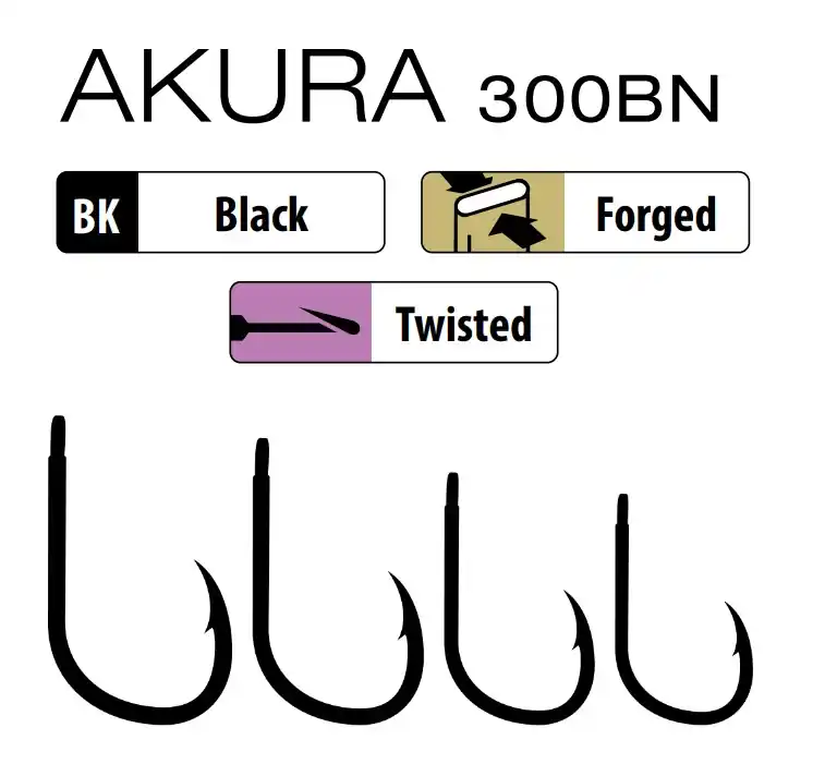 Korting Trabucco Akura 300 Bn 02 horog