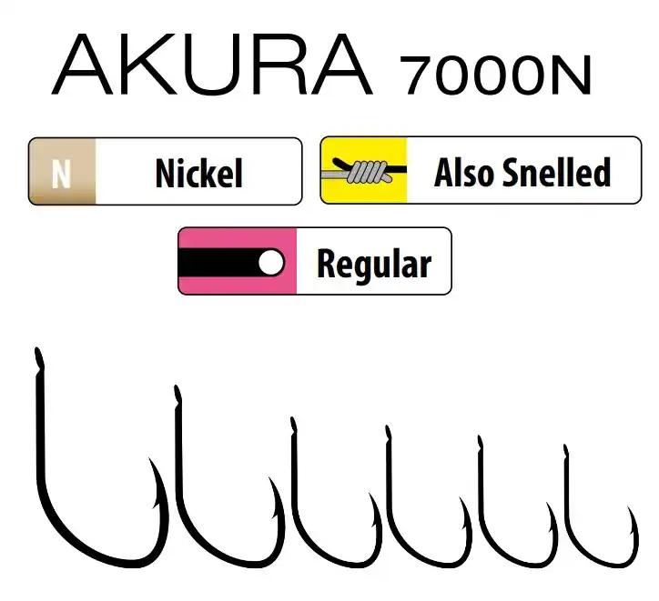 Beperkte Voorraad Trabucco Akura 7000 18 horog