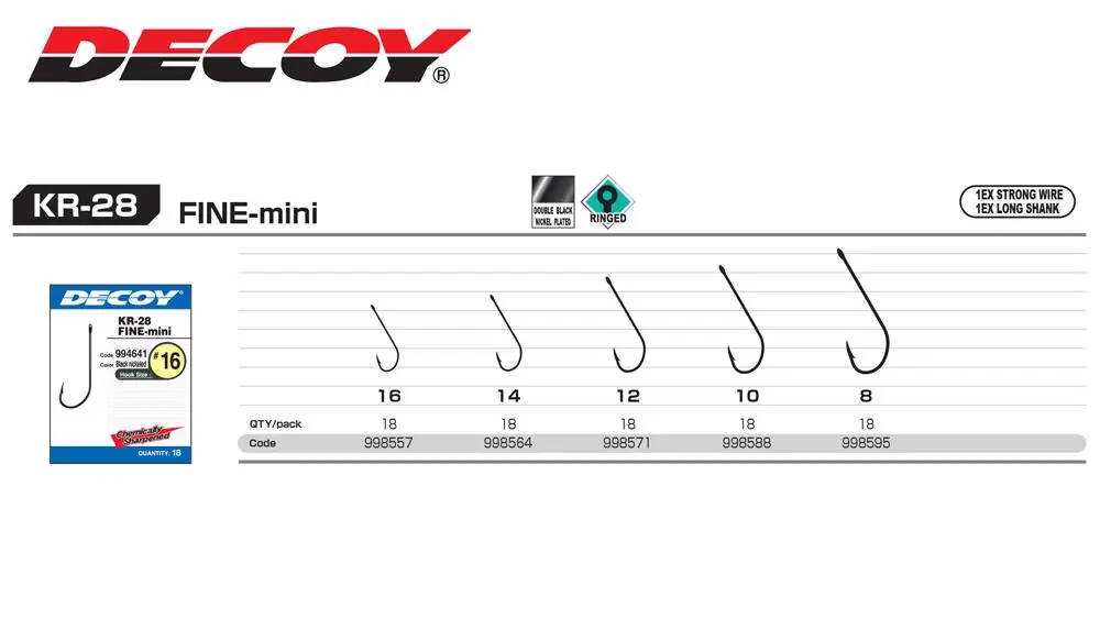 Rechtstreeks Van De Fabrikant Horog Decoy Worm Kr-28 Fine Mini 8