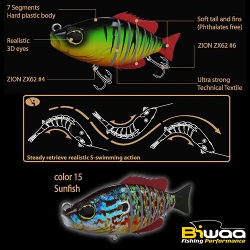 Biwaa Swimbait Seven S5" 13cm 34g 15 Sunfish wobbler Seizoensaanbieding