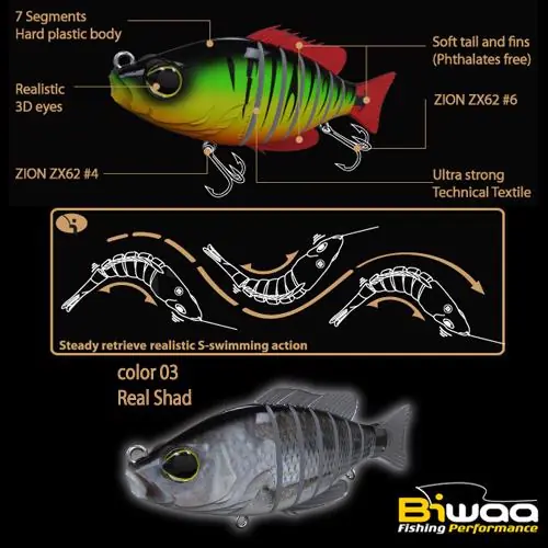 Direct Verzonden Biwaa Swimbait Seven S5" 13cm 34g 03 Real Shad wobbler
