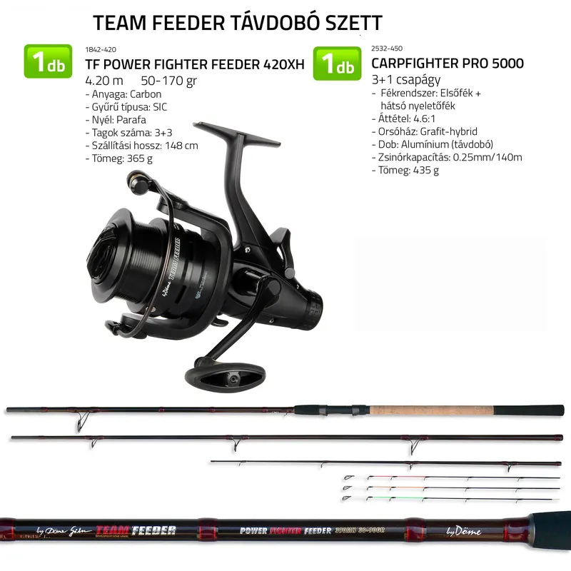 By Döme Team Feeder Távdobó szett Actieprijs