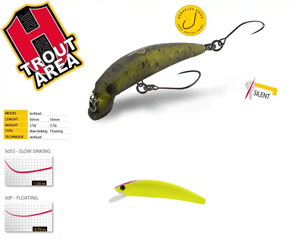 Superprijs Herakles Teser 50Ss 5.0cm 2.5g Chart Pink Head jerkbait