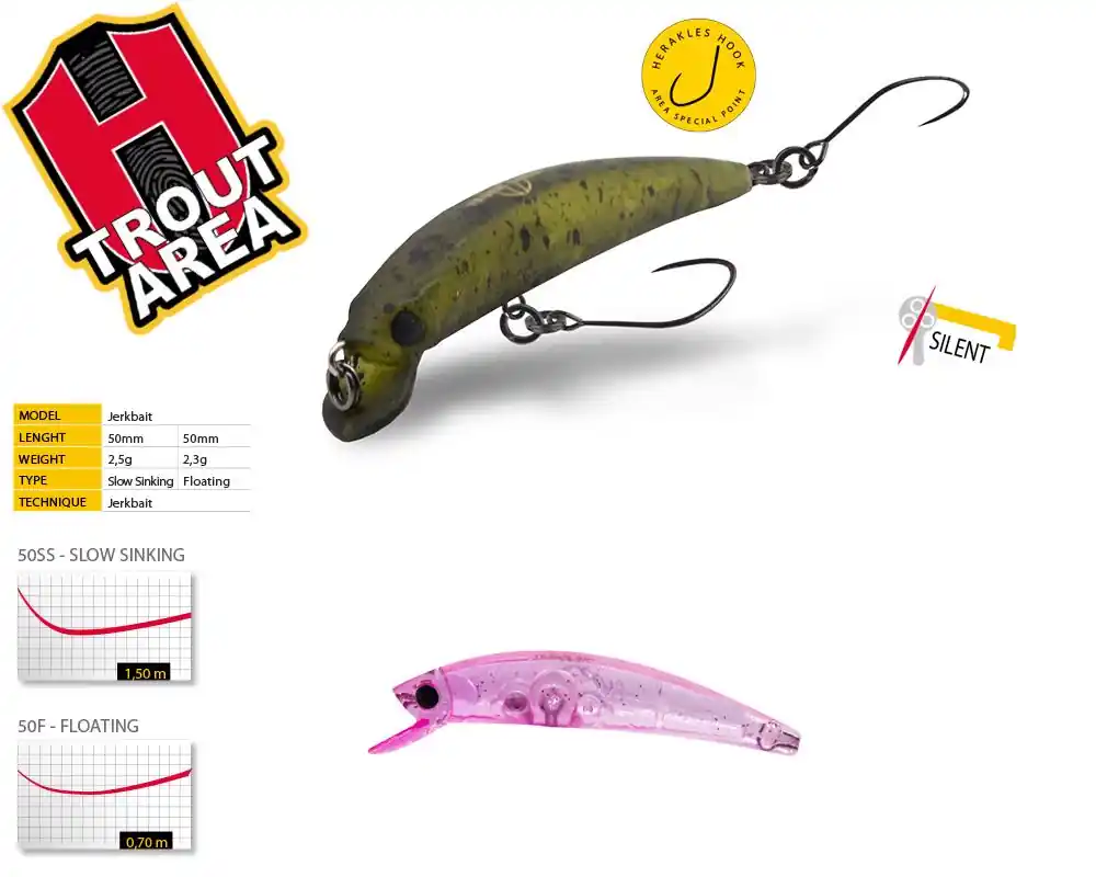Beste Prijs Herakles Teser 50F 5.0cm 2.3g Ghost Chic jerkbait