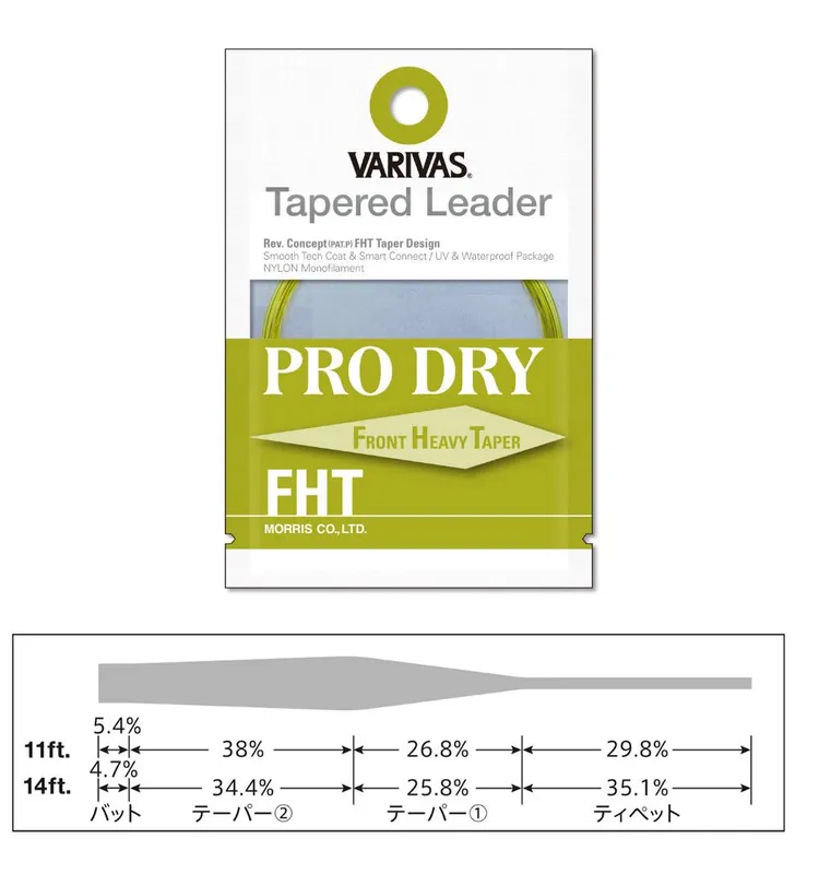 Varivas Vékonyodó Előke Tapered Leader Pro Dry Fht 7X 14ft 0.104mm-0.38mm Express Levering
