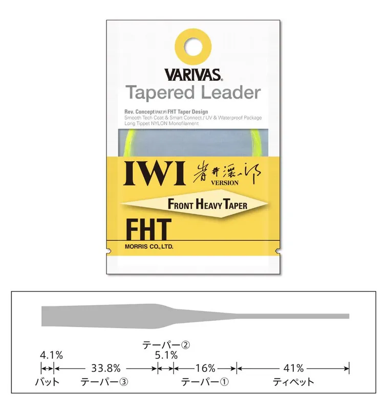 Varivas Vékonyodó Előke Tapered Leader Iwi Fht 4X 16ft 0.165mm-0.46mm Merkproduct